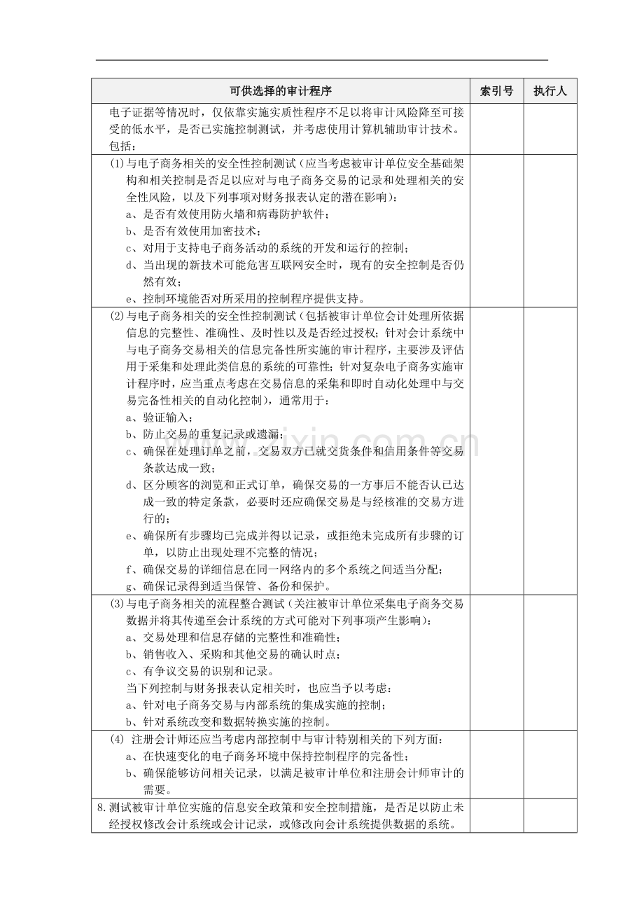 电子商务对财务报表审计的影响-审计工作底稿.doc_第3页