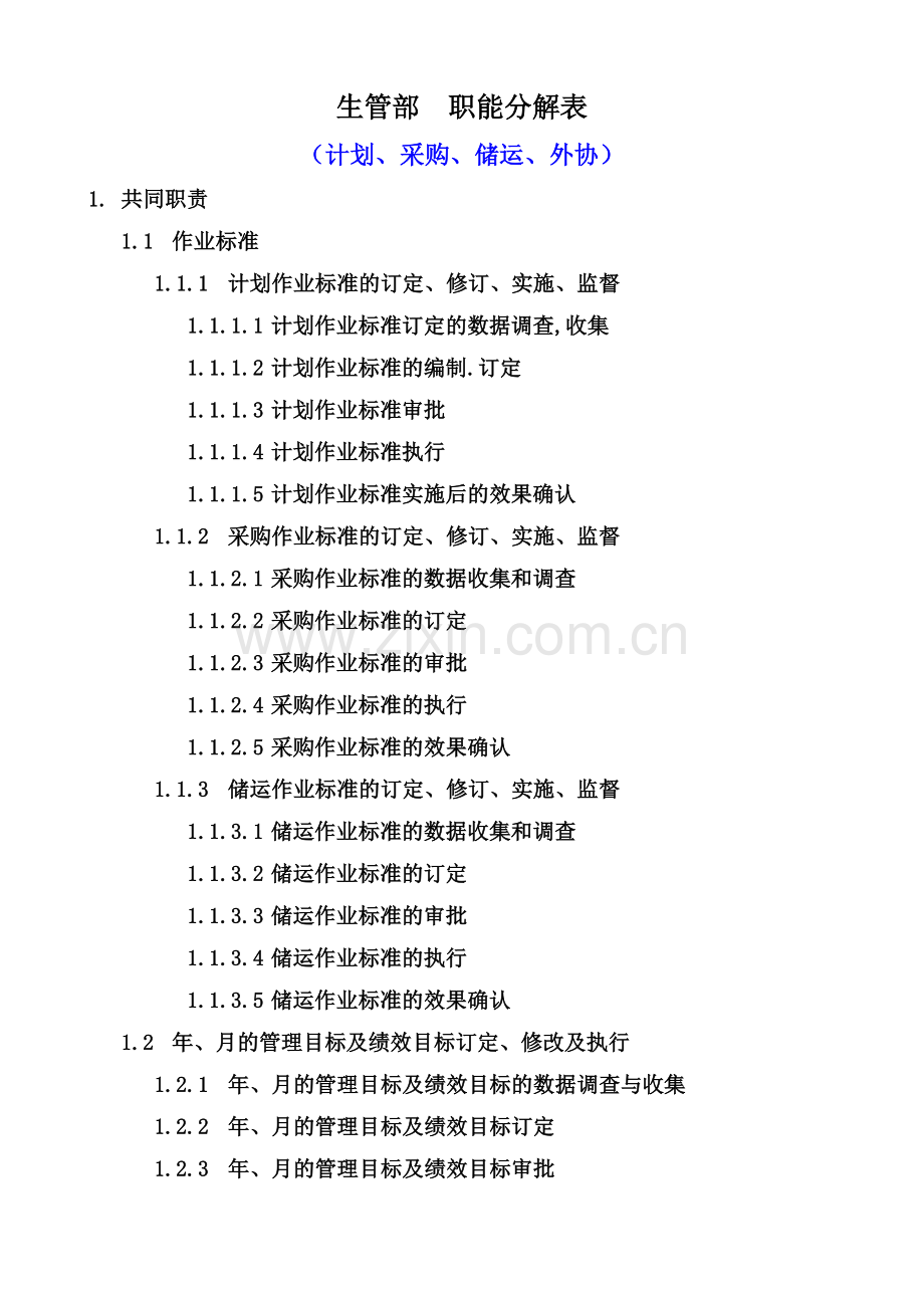 生管部职能分解表.doc_第1页