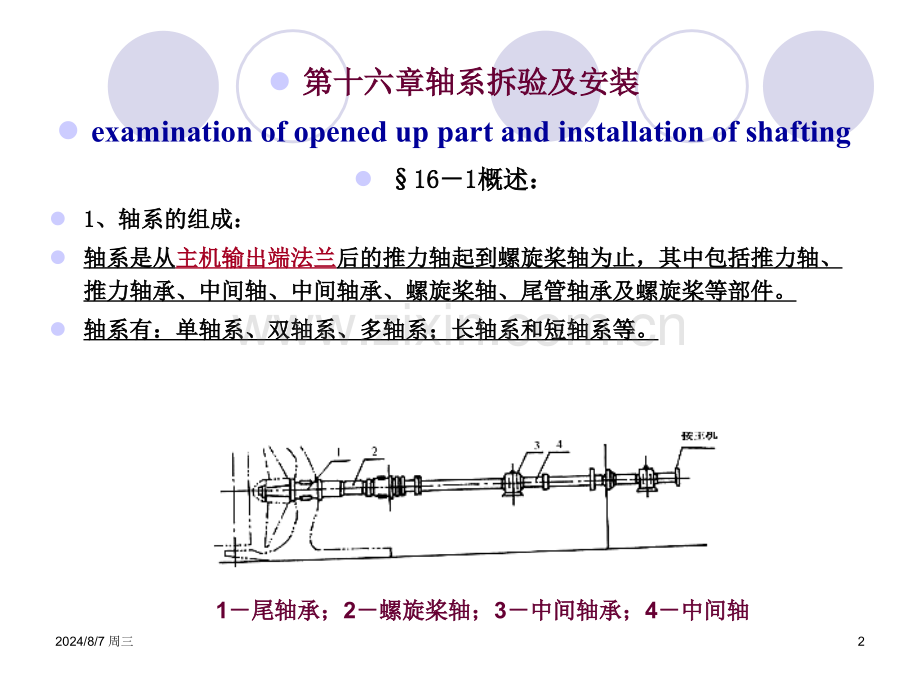 轴系拆验及安装.pptx_第2页