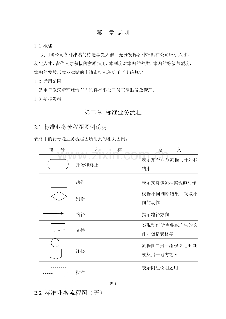 津贴发放管理制度0.doc_第3页