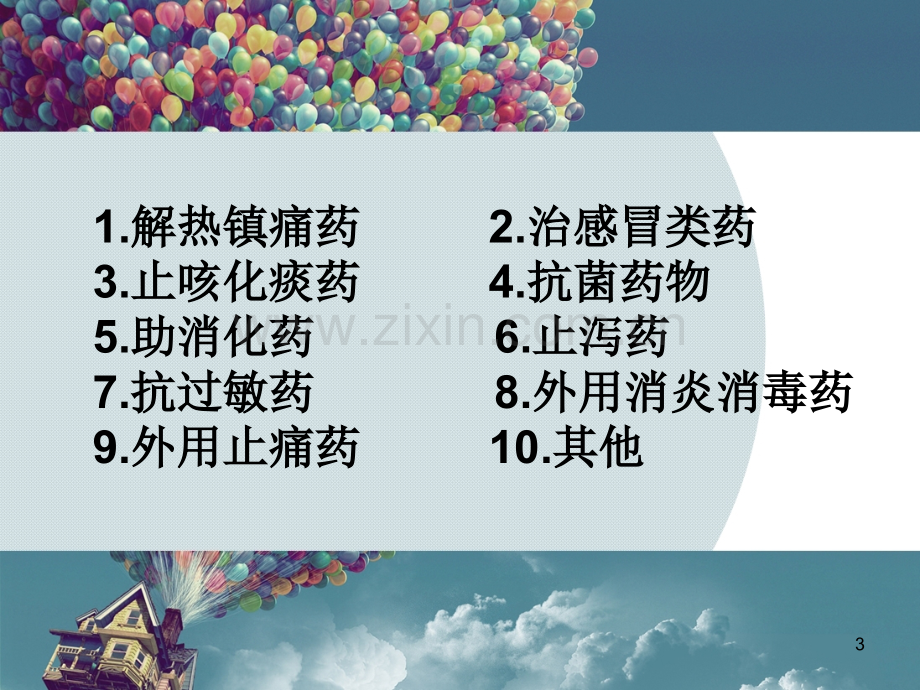 家庭常用药物幻灯片.ppt_第3页