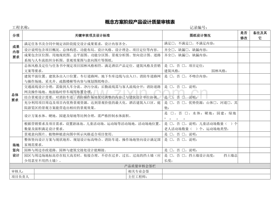 房地产公司酒店景观工程设计质量审核表模版.doc_第1页