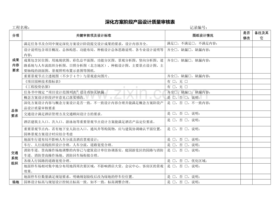 房地产公司酒店景观工程设计质量审核表模版.doc_第2页