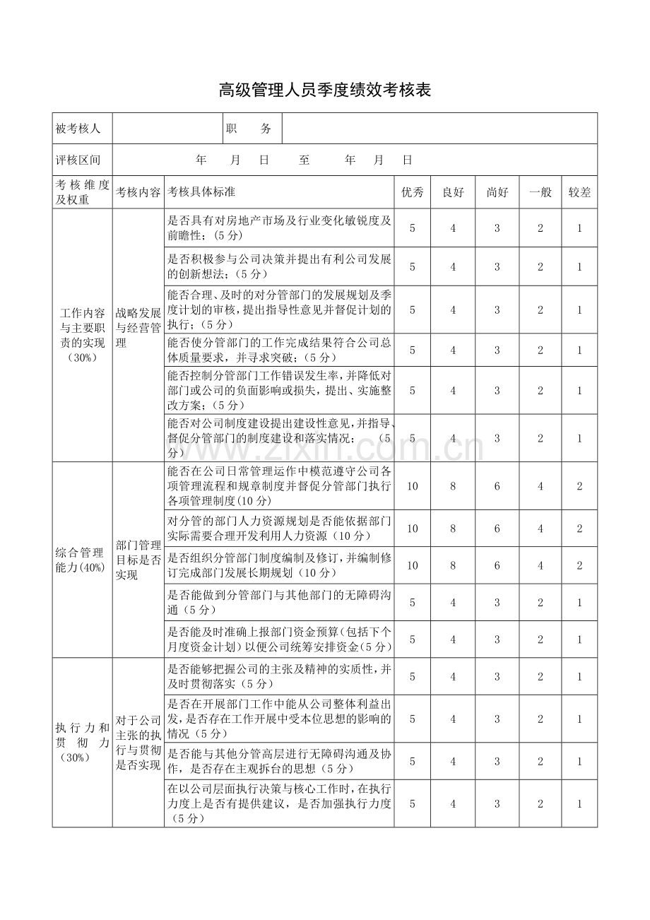 高级管理人员季度绩效考核表.doc_第1页