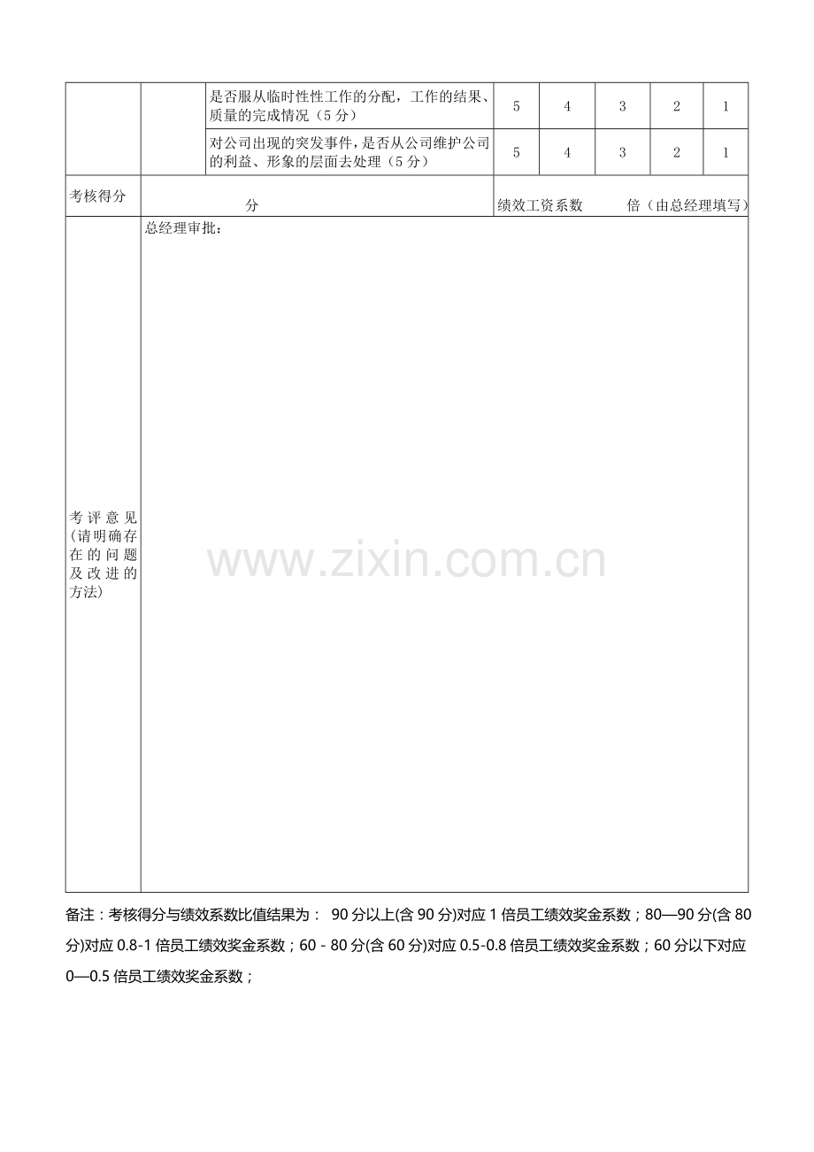 高级管理人员季度绩效考核表.doc_第2页