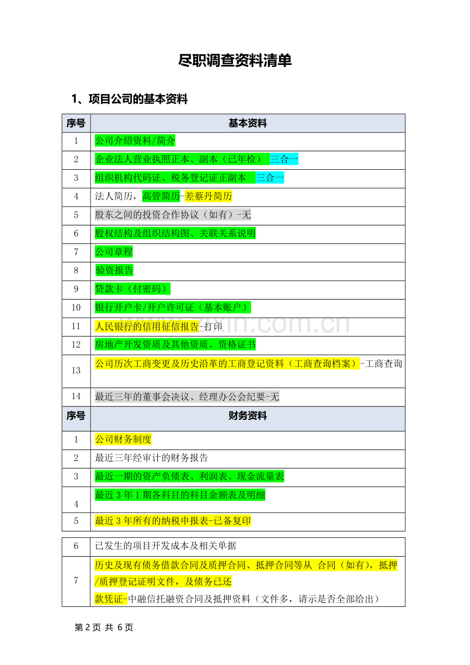 房地产项目尽职调查资料清单.docx_第2页