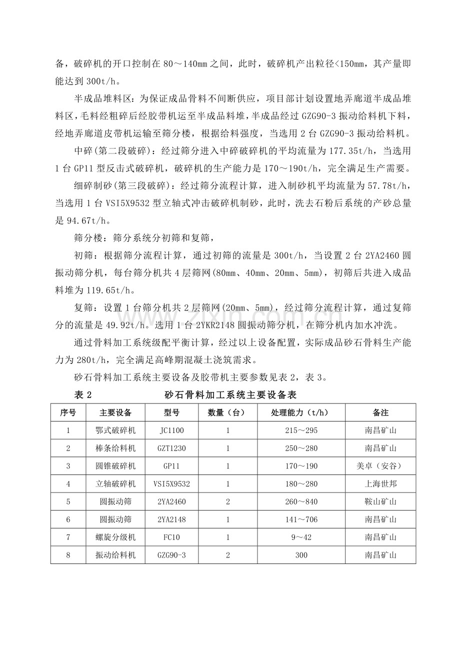 砂石骨料生产系统施工方案.doc_第3页