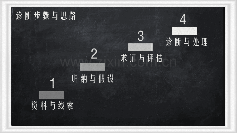 呼吸困难的诊断思路.pptx_第2页