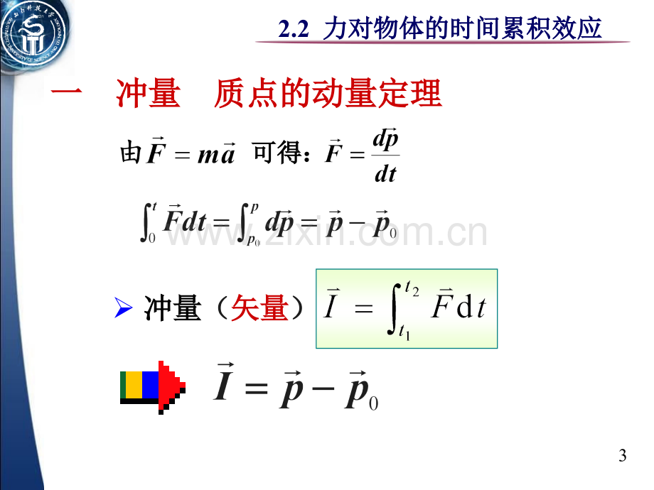 大学物理力对物体的时间累积效应.pptx_第3页