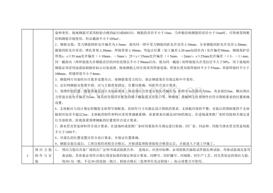 箱梁预制工序质量控制要点.doc_第2页