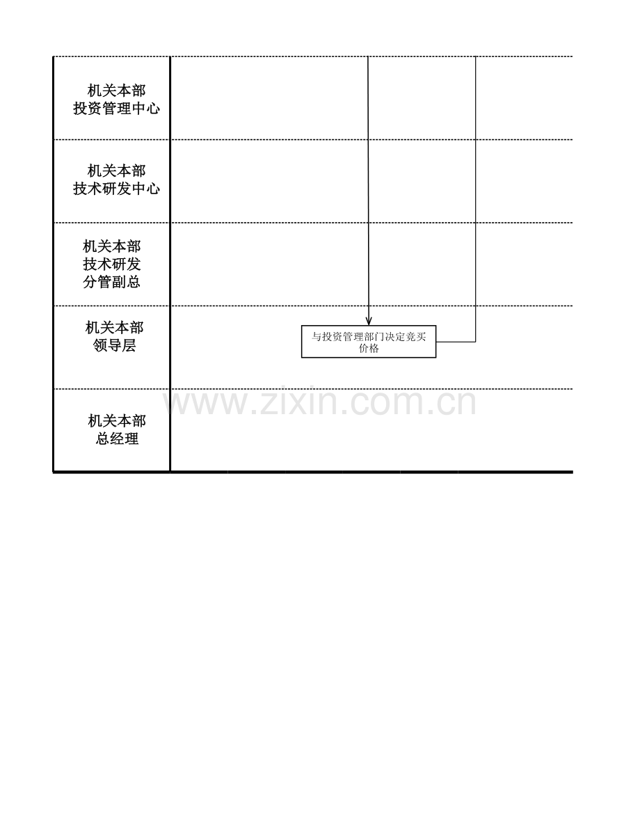 企业内部控制手册-项目开发管理流程图.xlsx_第2页