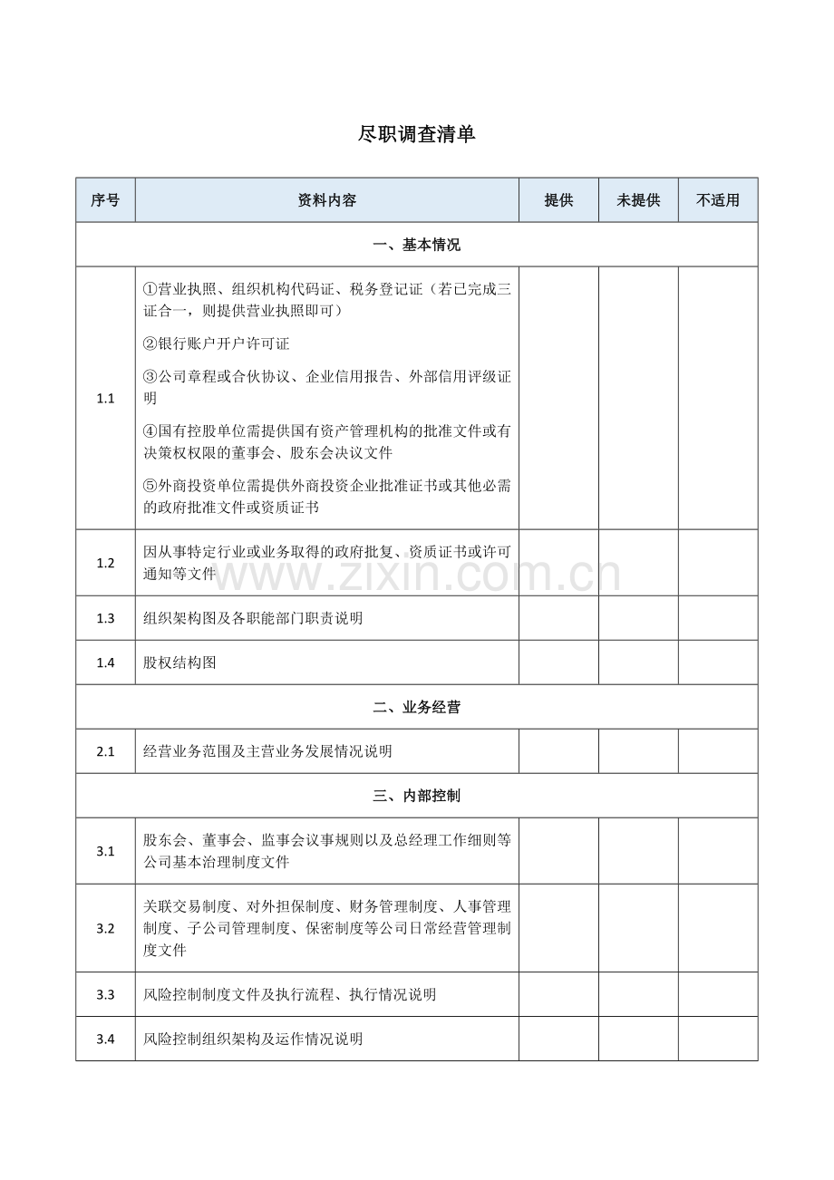 资产证券化项目尽职调查清单(增信机构).docx_第2页