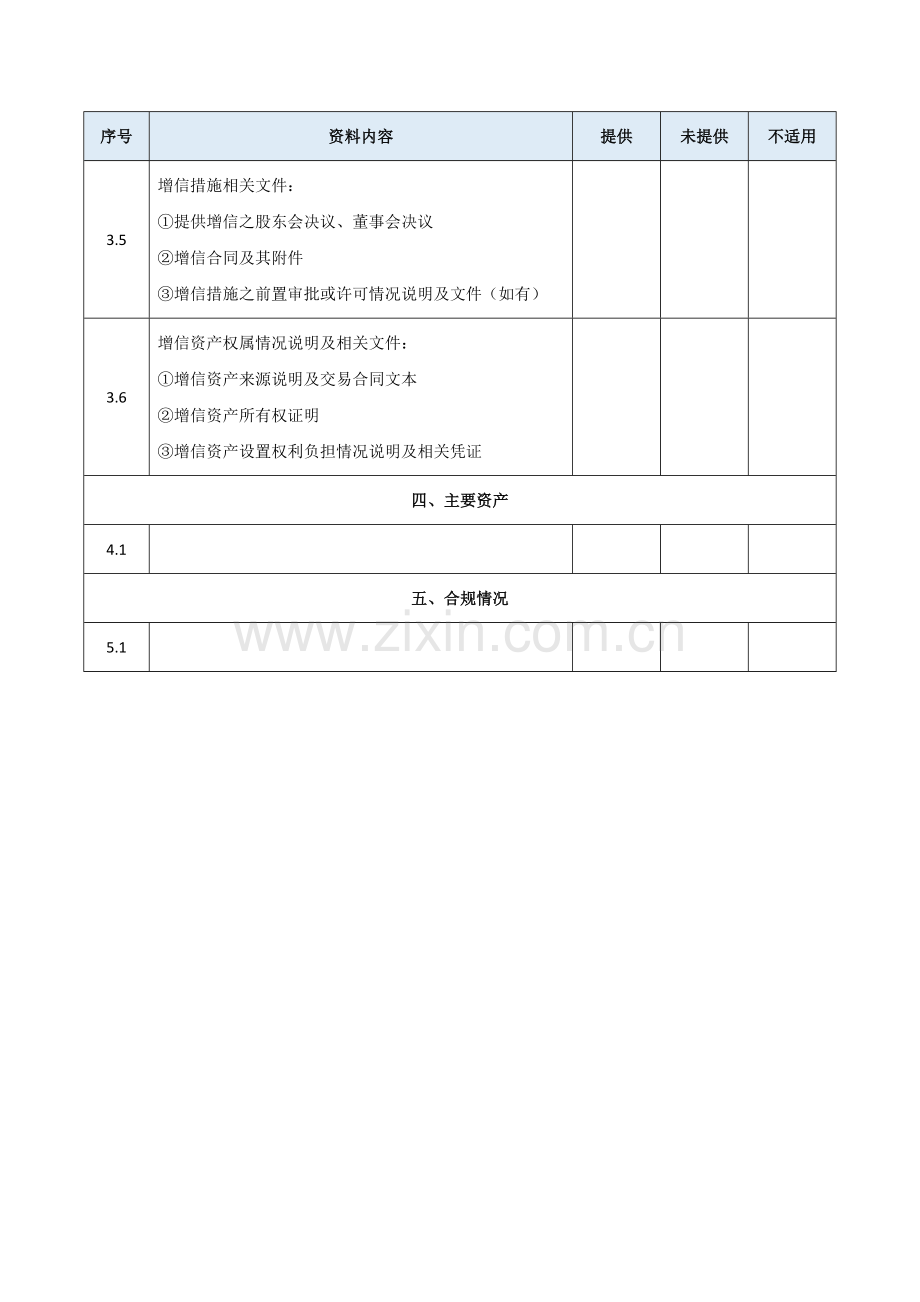 资产证券化项目尽职调查清单(增信机构).docx_第3页