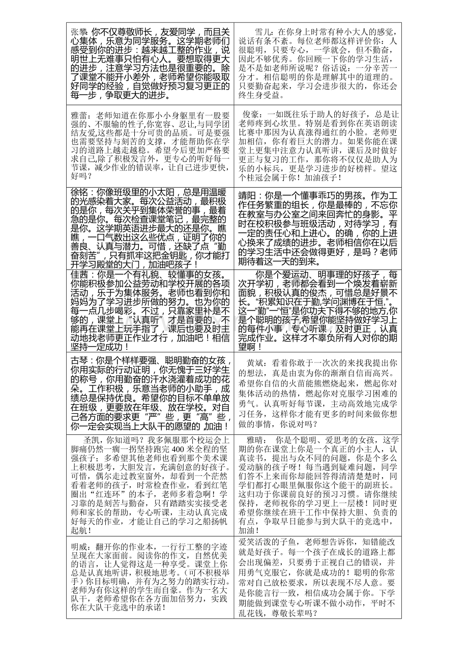 小学四年级第一学期期末评语.doc_第1页