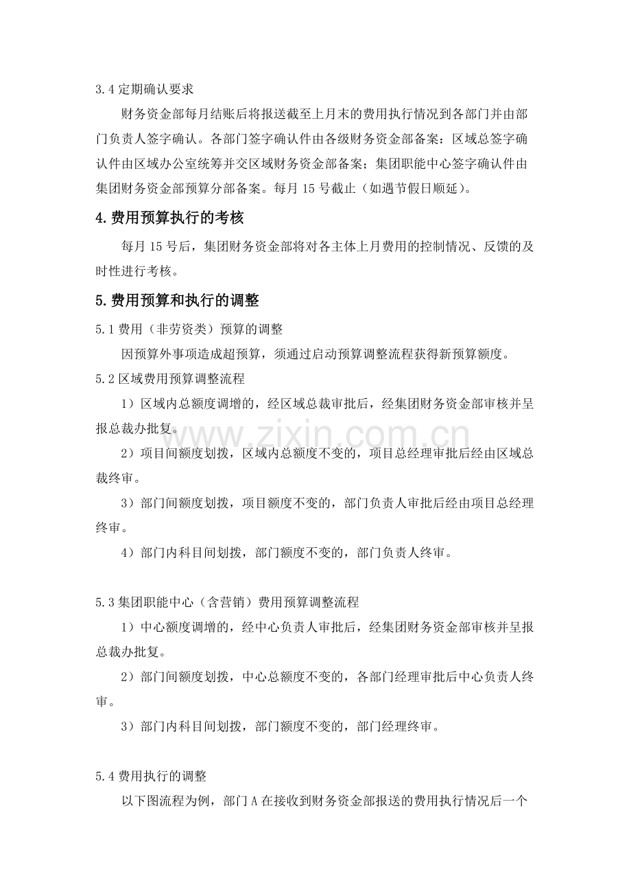 房地产房产板块费用预算执行管理办法模版.docx_第2页