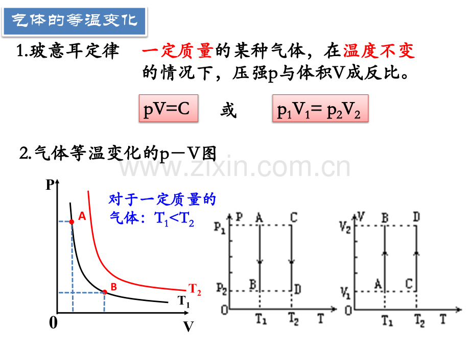 气体三大定律及状态方程.pptx_第3页