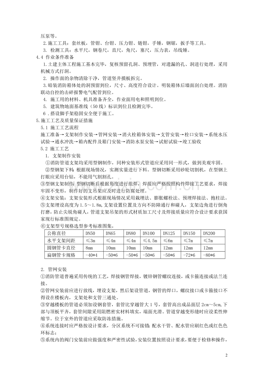 室内消火栓系统安装工艺标准.doc_第2页