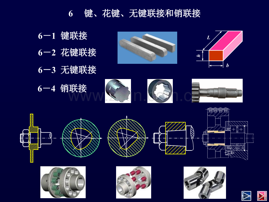 轴毂联接2012919.pptx_第1页