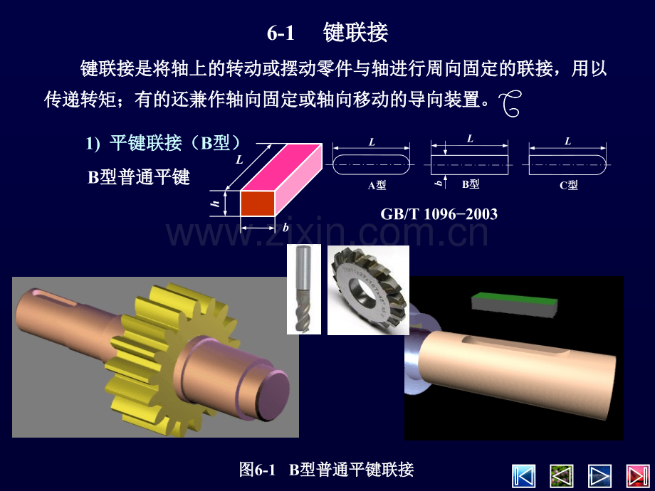 轴毂联接2012919.pptx_第3页