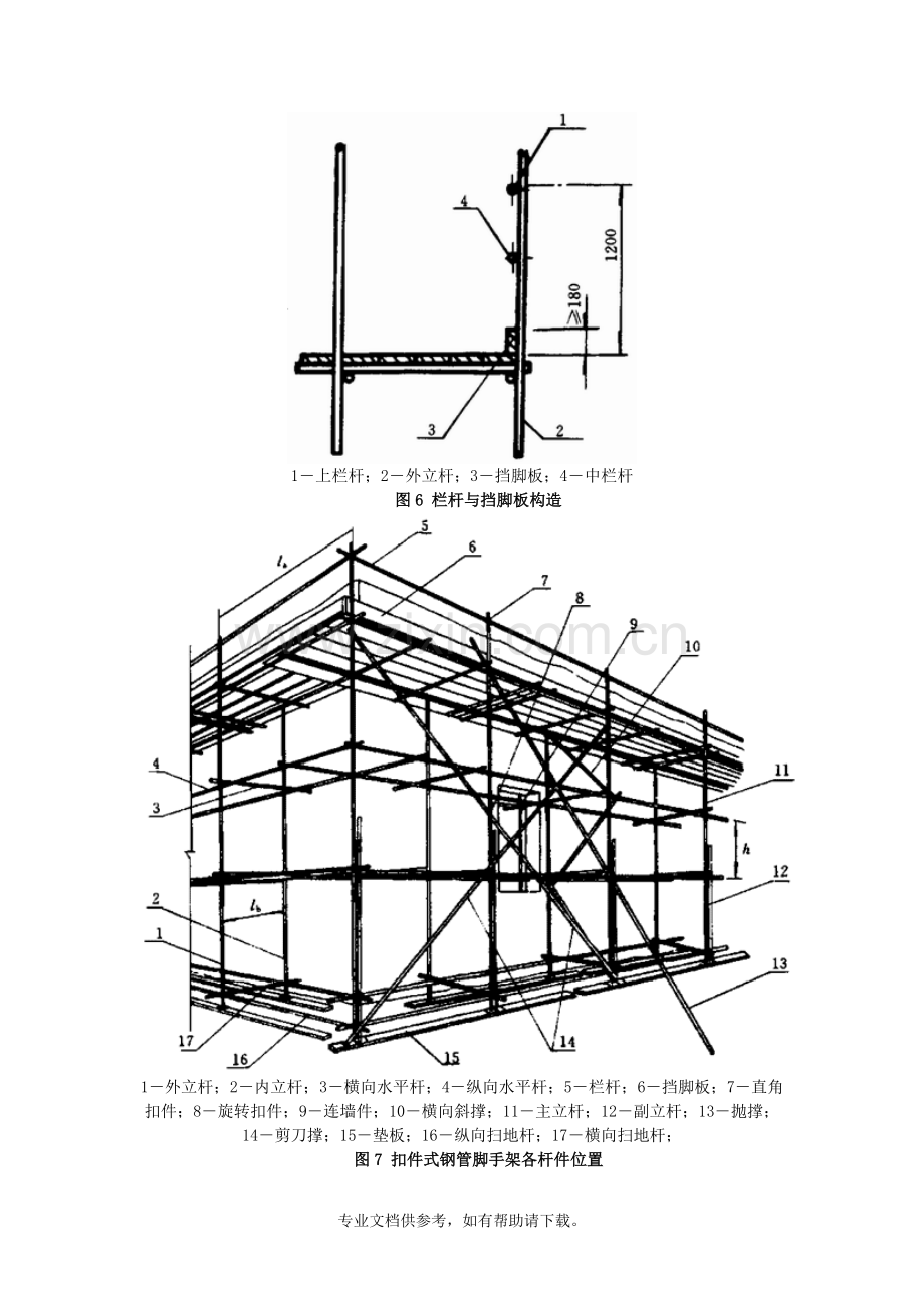 脚手架搭建过程图示.doc_第3页