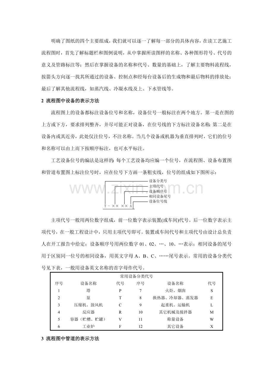 工艺流程图识图基础知识剖析.doc_第2页