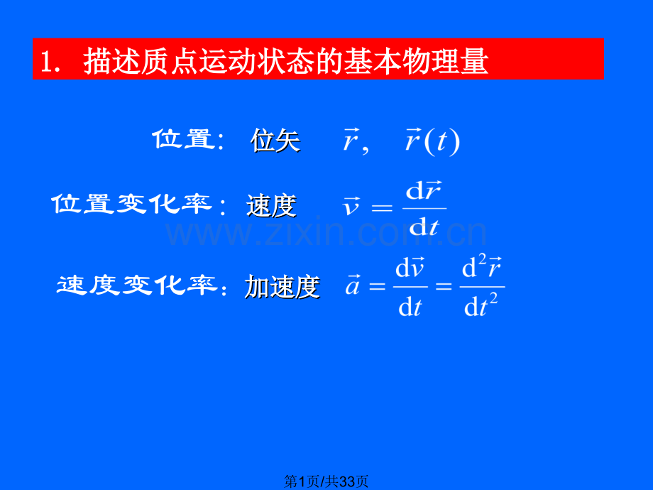 大学物理各主要知识点总结.pptx_第1页