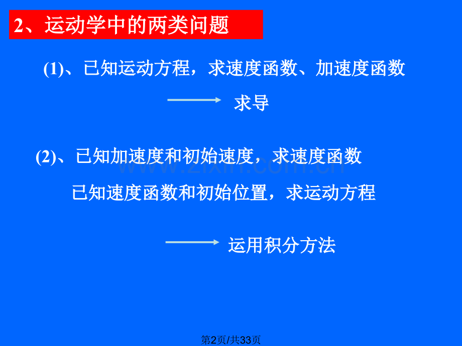 大学物理各主要知识点总结.pptx_第2页