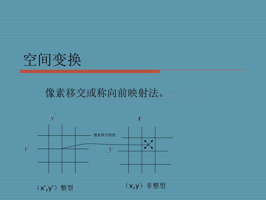 灰度级插值.pptx_第2页