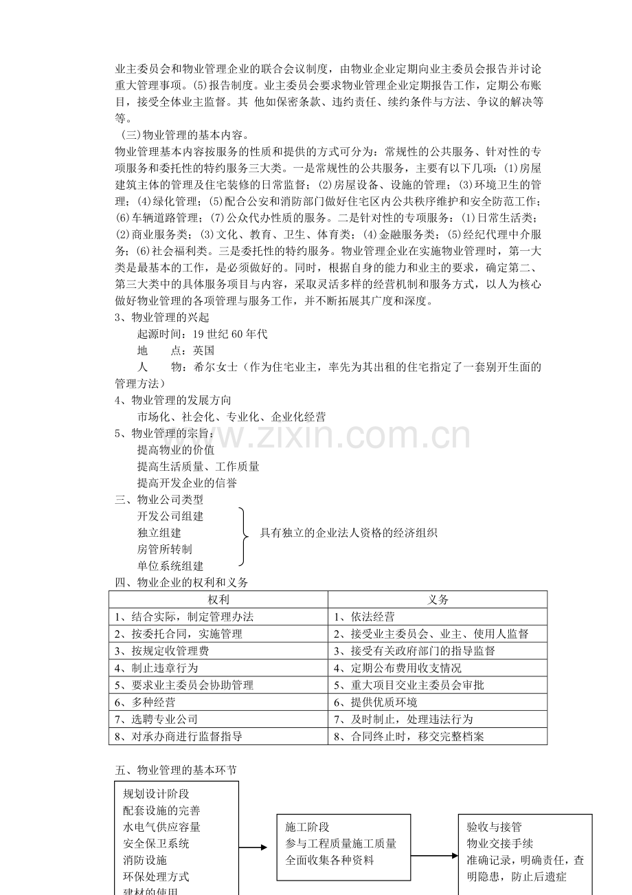 物业新编管理员工培训手册.doc_第3页