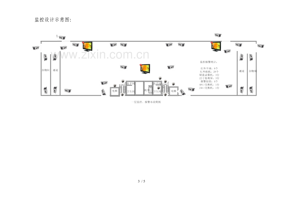 车间监控设计方案.doc_第3页