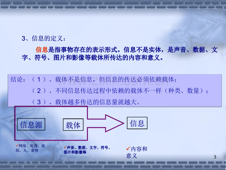 初中信息技术汇总课件PPT.ppt_第3页