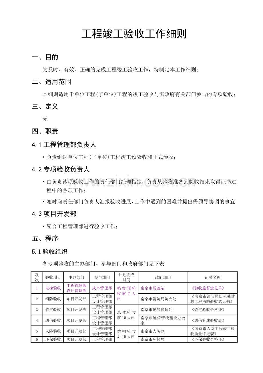 房地产公司工程竣工验收工作细则.doc_第2页