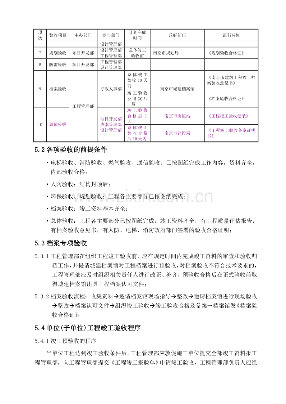 房地产公司工程竣工验收工作细则.doc_第3页