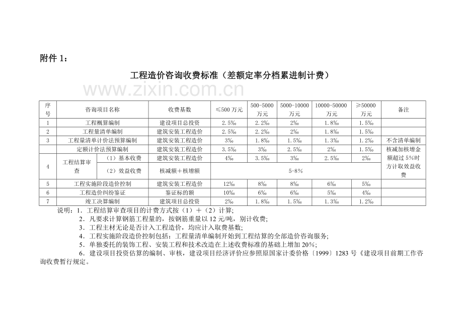 工程造价咨询收费标准.doc_第3页