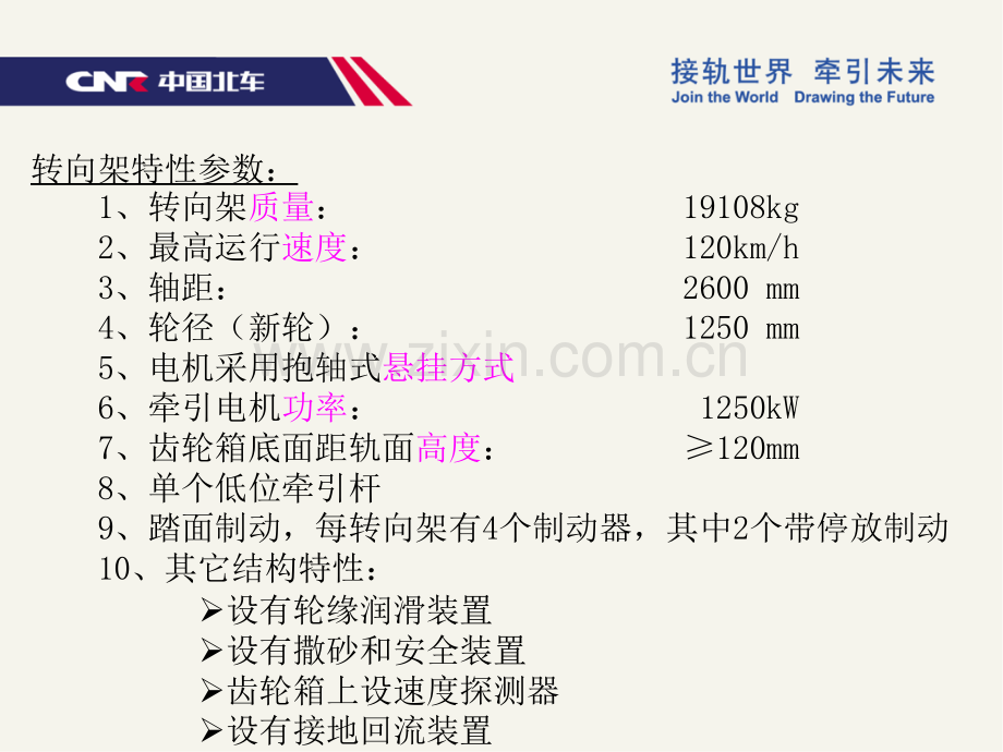 神华-转向架介绍.pptx_第3页