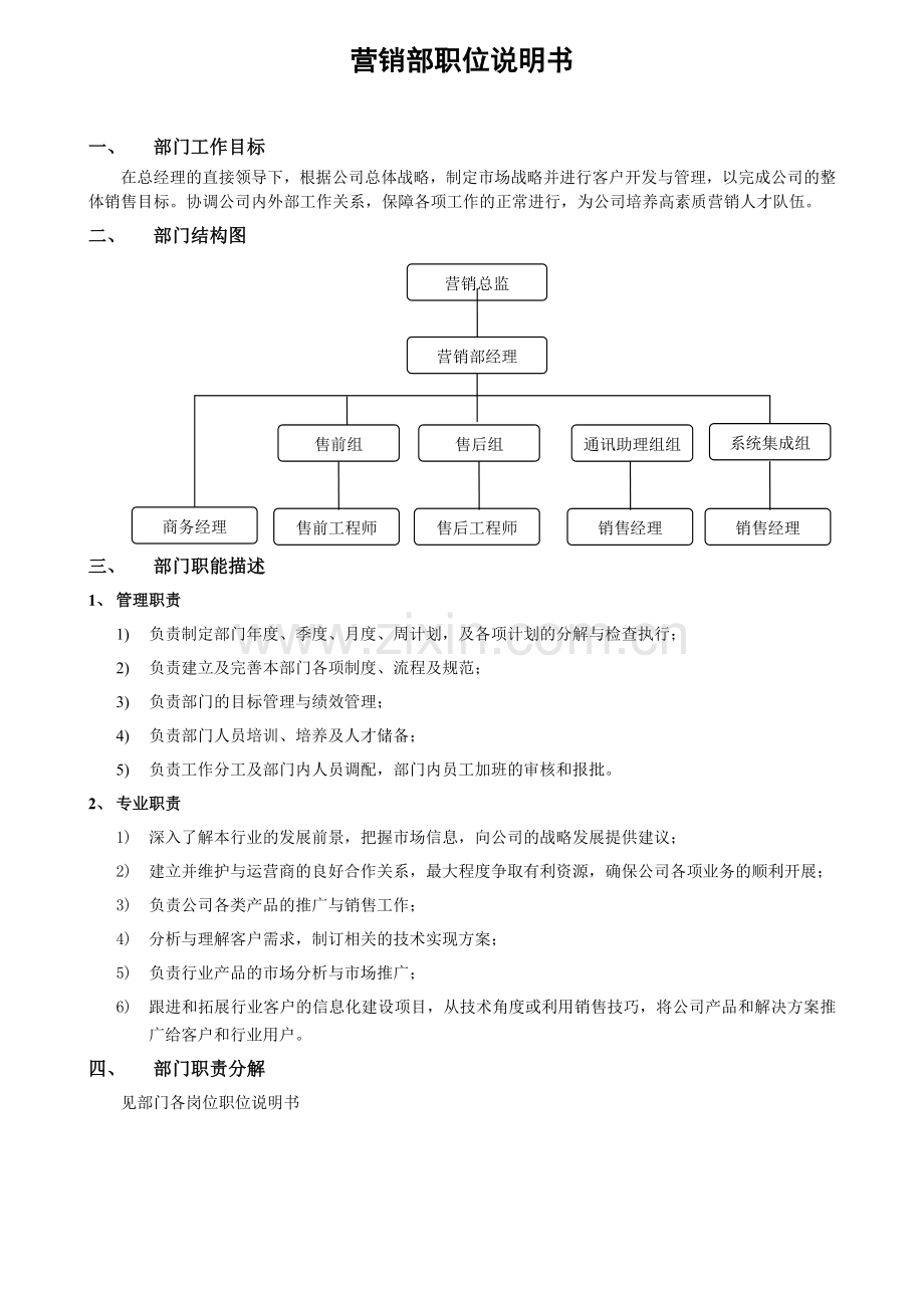 软件企业营销部岗位说明书.doc_第1页