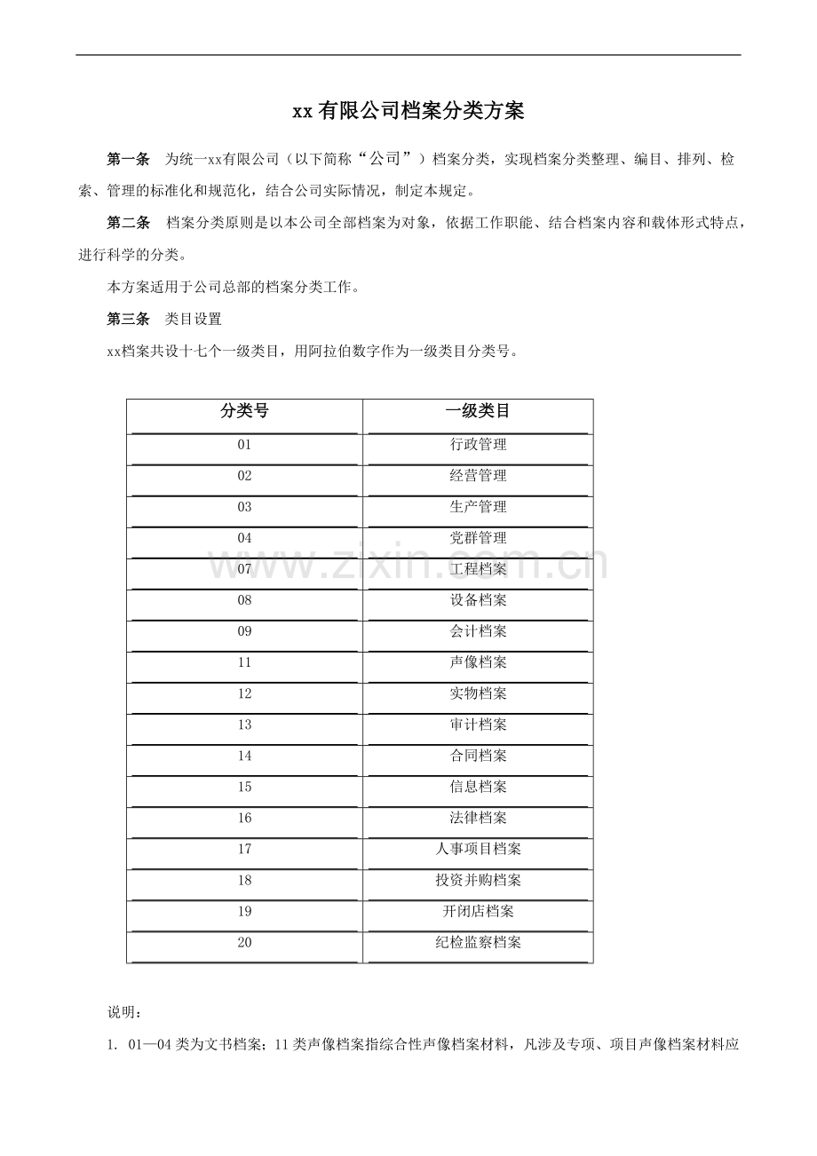 公司档案分类方案模版.docx_第2页