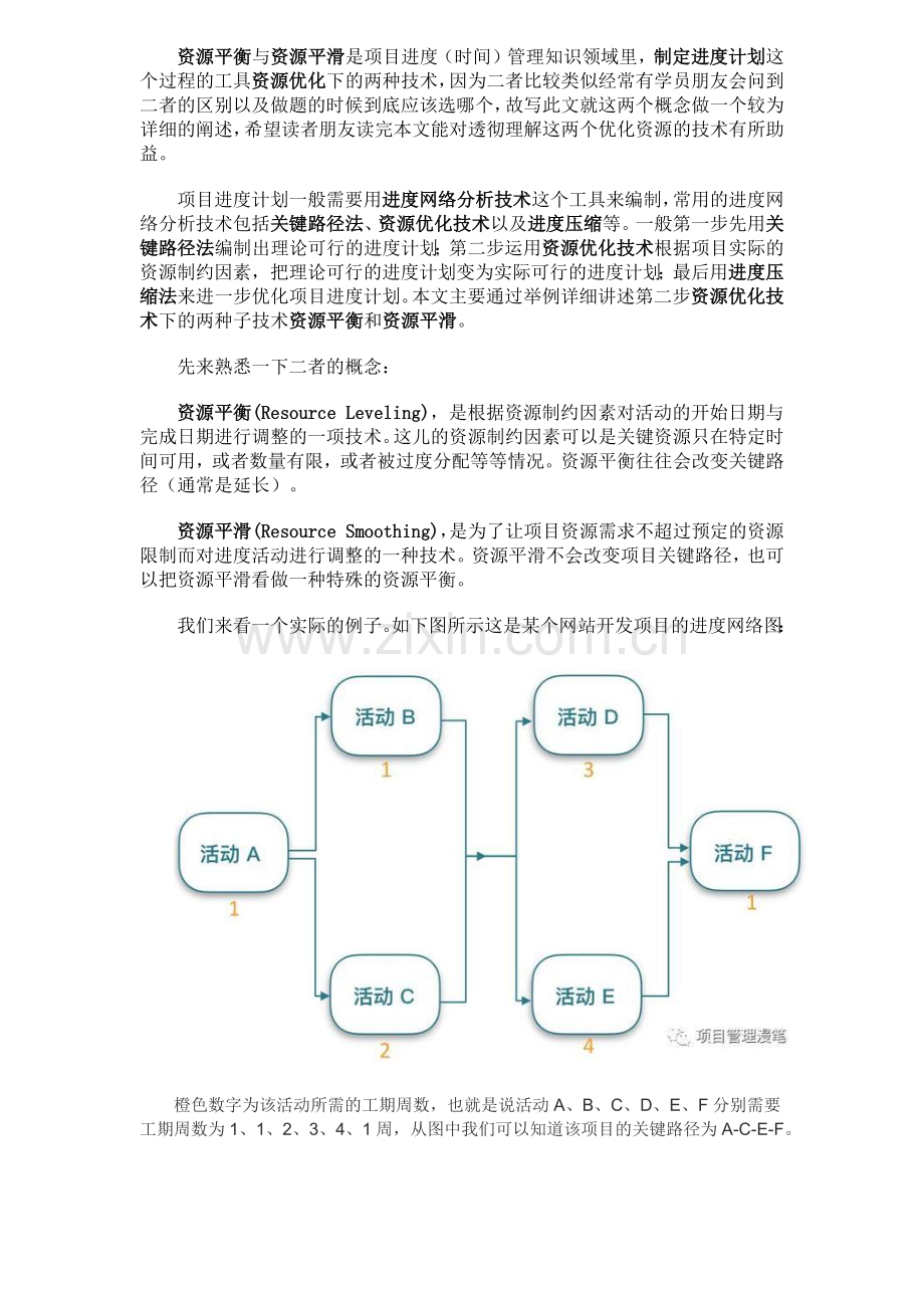 资源平衡和资源平滑.doc_第1页