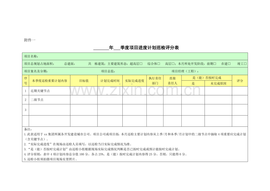 房地产项目地产项目巡检考评办法模版.doc_第3页