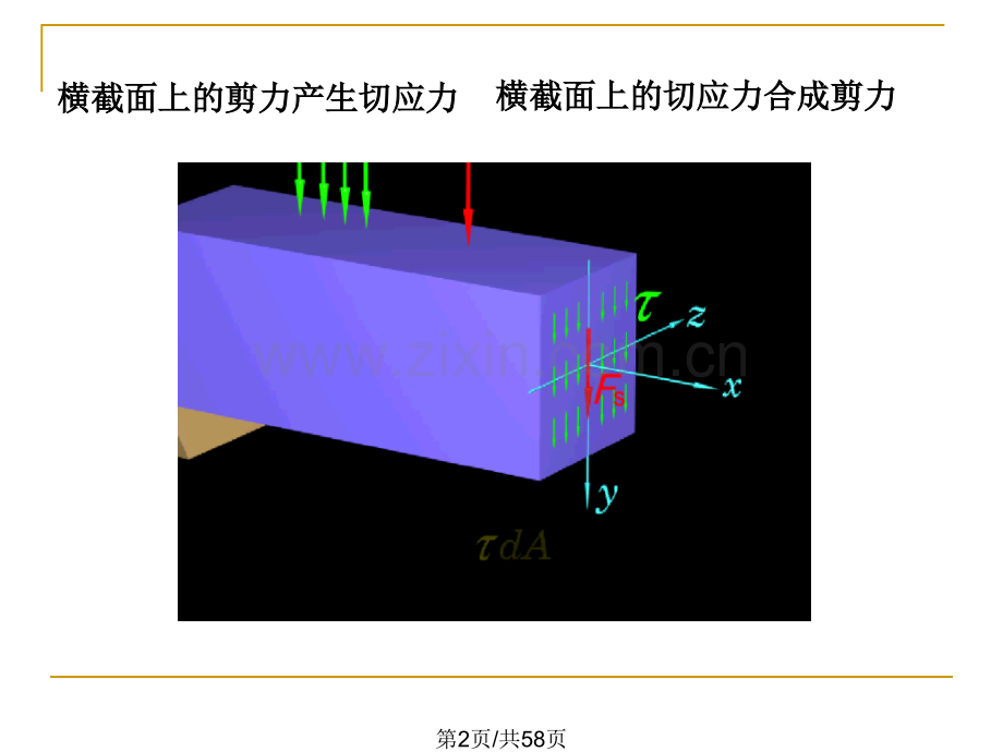 弯曲剪应力.pptx_第2页