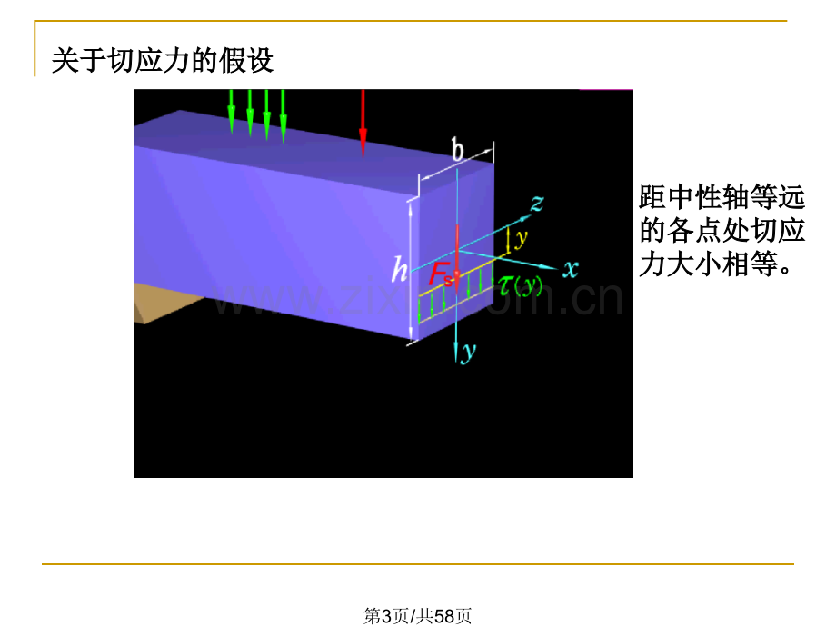 弯曲剪应力.pptx_第3页