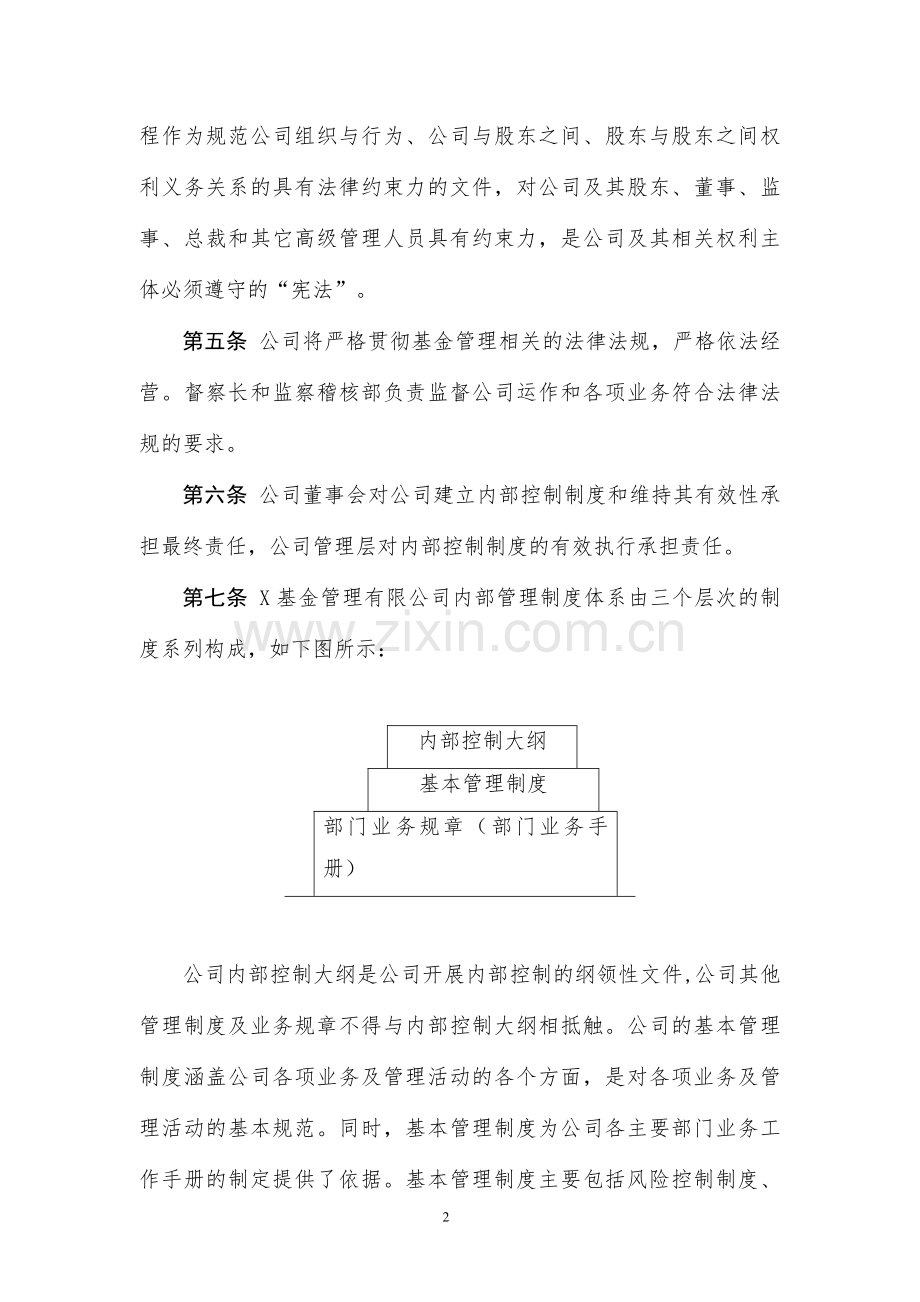 基金管理有限公司内部控制大纲模版.doc_第2页