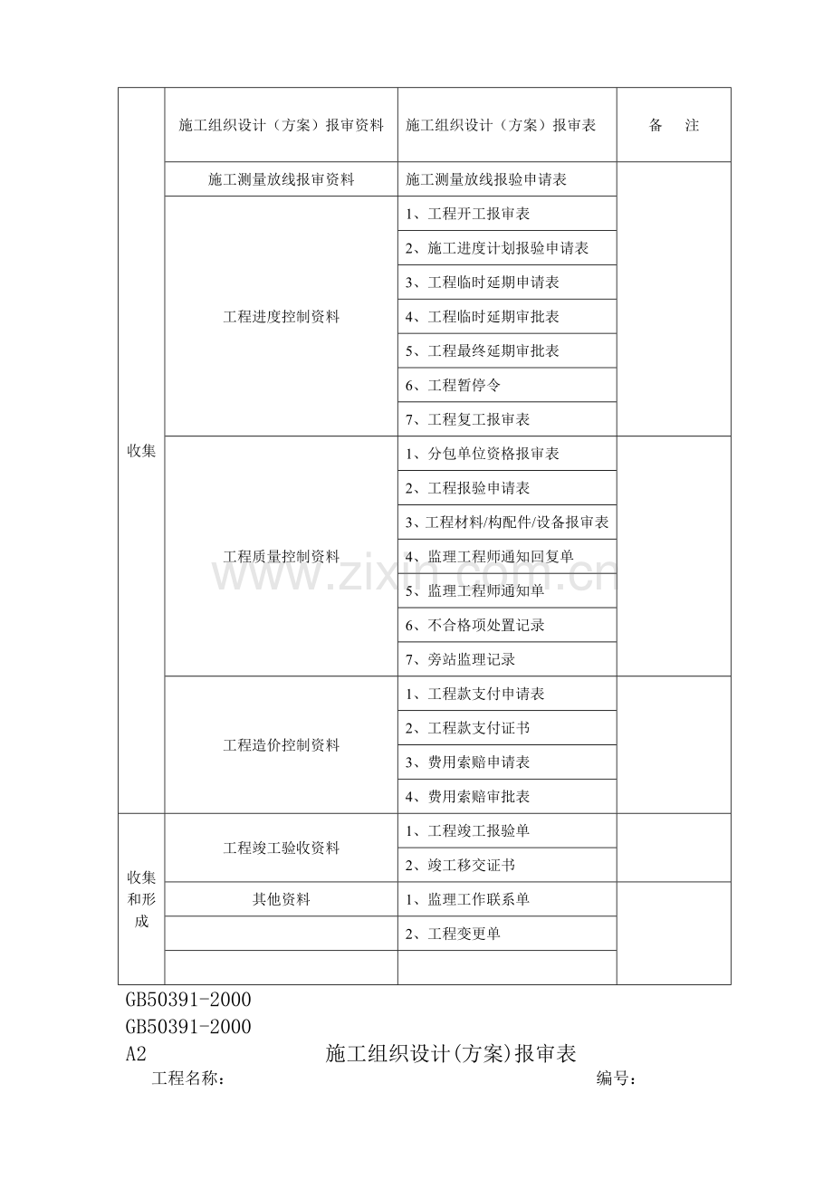 监理工作记录内容表格.doc_第2页