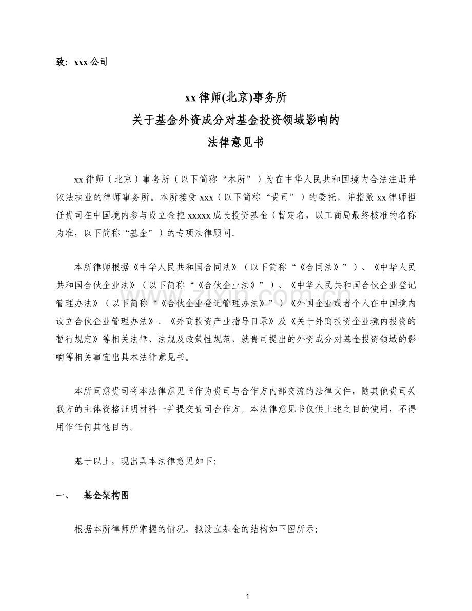 关于基金外资成分对基金投资领域影响的法律意见书模版.doc_第1页