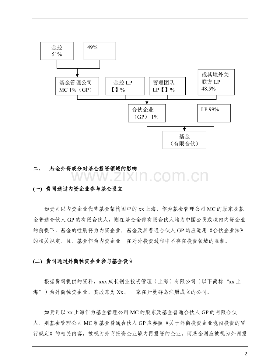 关于基金外资成分对基金投资领域影响的法律意见书模版.doc_第2页