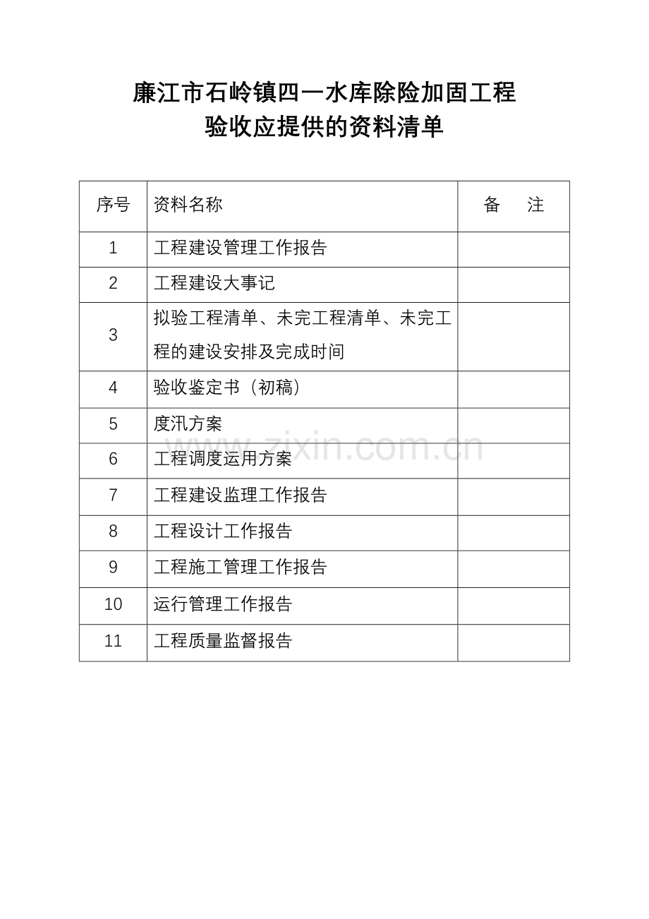 工程验收清单精.doc_第1页