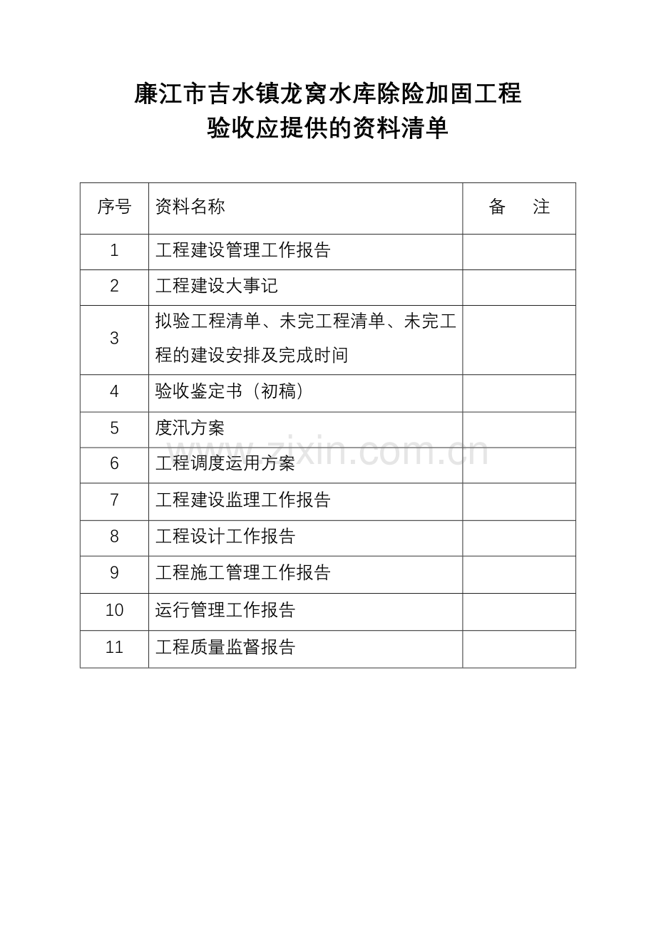 工程验收清单精.doc_第3页