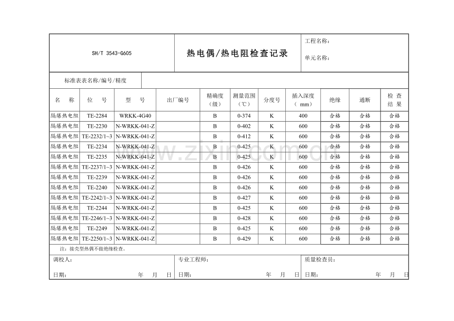 热电偶热电阻检查记录样表.doc_第3页