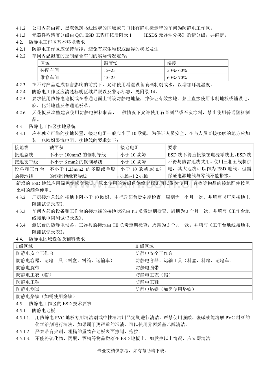 车间防静电规定.doc_第3页