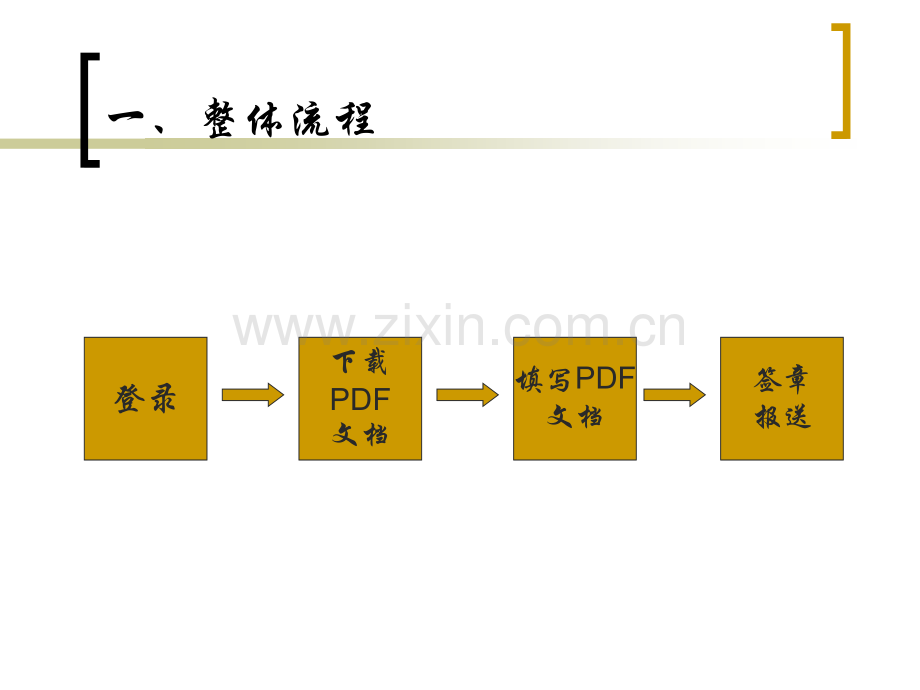 广州企业所得税度汇缴指引.pptx_第2页